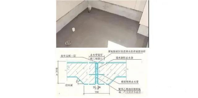 施工細部做法之防水工程詳細解說！